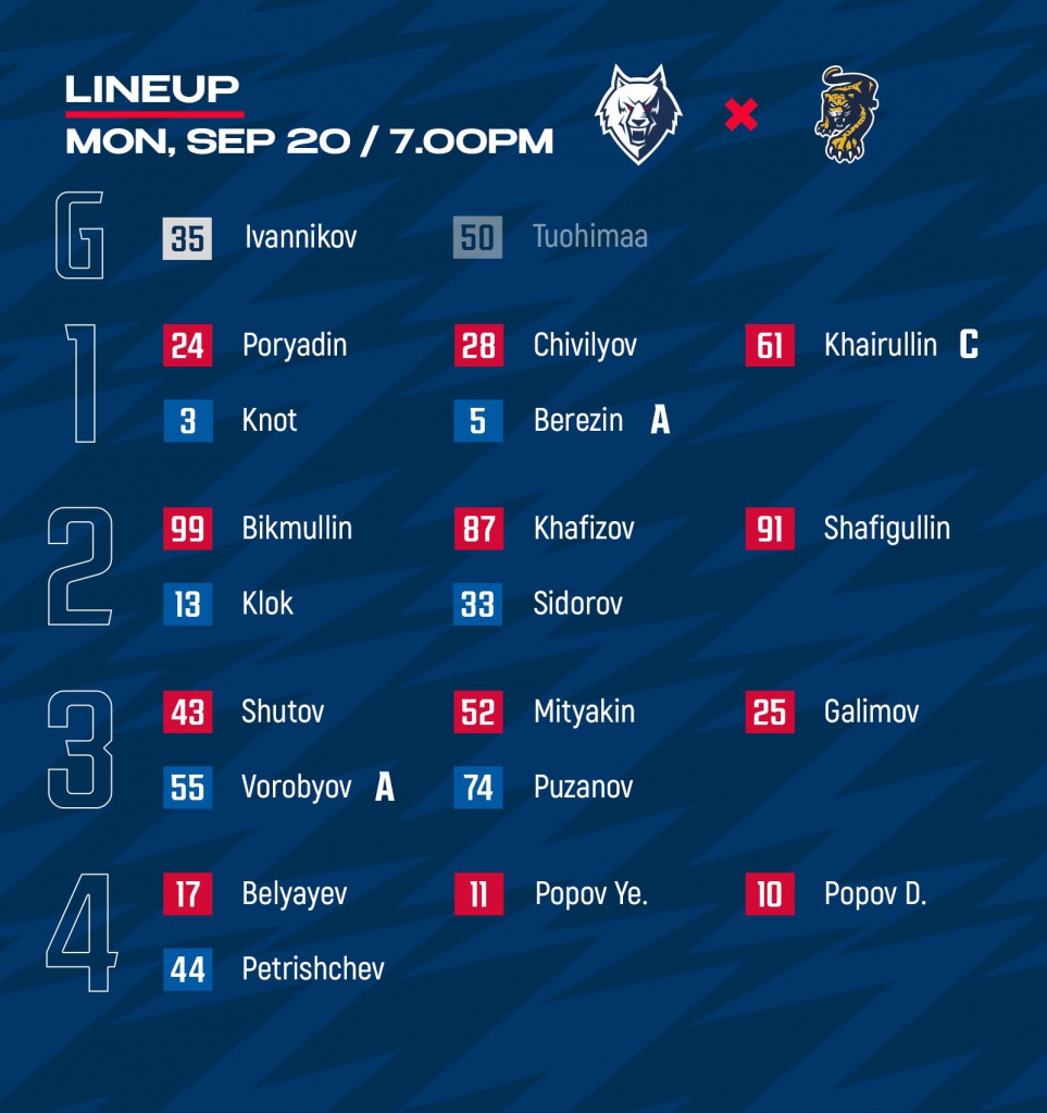 KHL lineup home changed edition.jpg