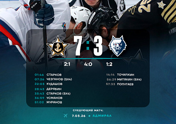 Admiral 7–3 Neftekhimik 3/5/2026