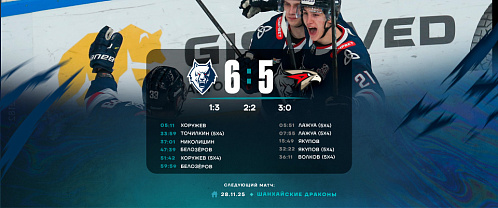 Суперволевая победа «волков»