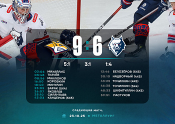 Суперрезультативная игра в Магнитогорске Суперрезультативная игра в Магнитогорске