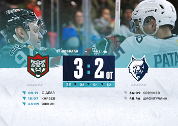 Ak Bars 3–2 (OT) Neftekhimik 2/21/2025