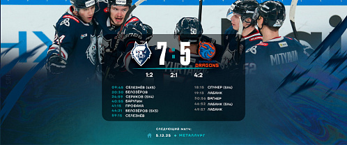 Neftekhimik 7–5 Shanghai Dragons 11/28/2025