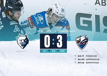 Neftekhimik 0–3 Lada 10/29/2024