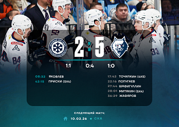 Sibir 2–5 Neftekhimik 2/4/2026