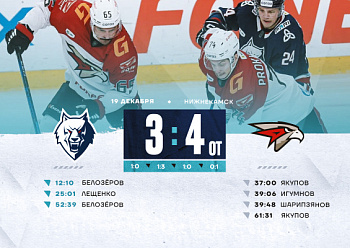Neftekhimik 3–4 (OT) Avangard 12/19/2024