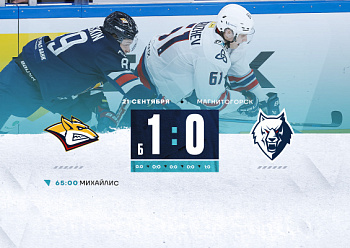 Metallurg Mg 1–0 (SO) Neftekhimik 09/21/2024