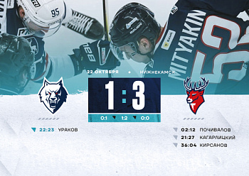 Neftekhimik 1–3 Torpedo 10/22/2024