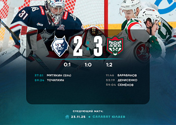 Neftekhimik 2–3 Ak Bars 11/21/2025