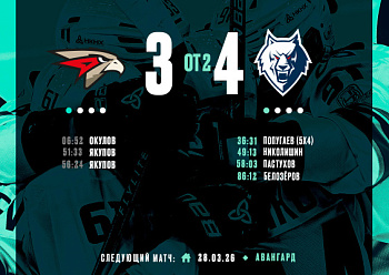 Playoffs 1st Round, Game 2: Avangard 3–4 (2nd OT) Neftekhimik 3/26/2023