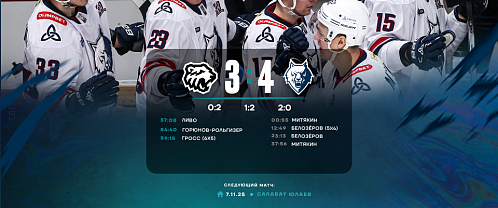 «Нефтехимик» набрал два очка в Челябинске