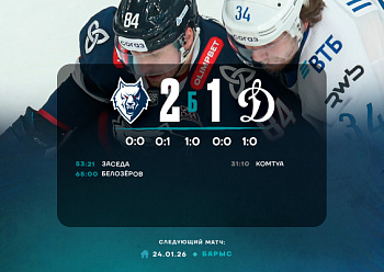 Neftekhimik 2–1 (SO) Dynamo Msk 1/21/2026