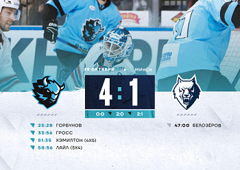 Dinamo Mn 4–1 Neftekhimik 10/19/2024