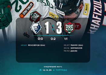 Neftekhimik 1–3 Ak Bars 12/7/2025 Neftekhimik 1–3 Ak Bars 12/7/2025