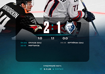 Avangard 2–1 Neftekhimik 11/1/2025