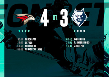 Playoffs 1st Round, Game 5: Avangard 4–3 (OT) Neftekhimik  4/1/2026