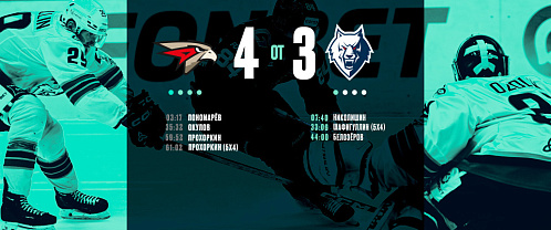 Playoffs 1st Round, Game 5: Avangard 4–3 (OT) Neftekhimik  4/1/2026
