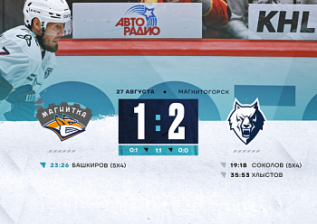 Magnitka 1–2 Neftekhimik 08/27/2024