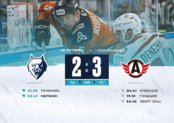 Neftekhimik 2–3 Avtomobilist 10/26/2024