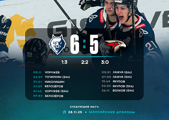 Neftekhimik 6–5 Avangard 11/25/2025
