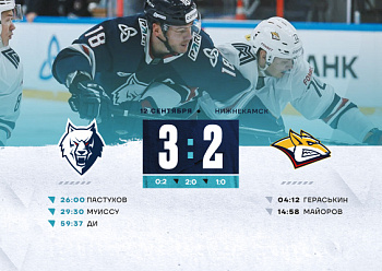 Neftekhimik 3–2 Metallurg Mg 09/12/2024