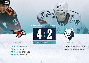 Avangard 4–2 Neftekhimik 09/06/2024