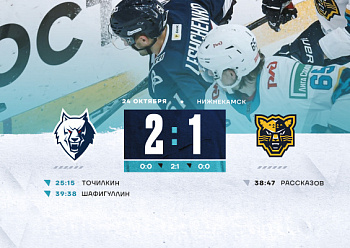 Neftekhimik 2–1 Sochi 10/24/2024