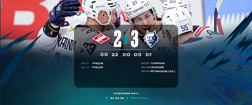 Буллитная победа над «Спартаком»