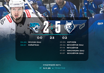 Barys 2–5 Neftekhimik 11/3/2025