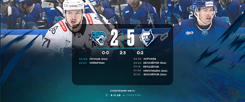 Первый хет-трик Белозёрова в КХЛ помог победить «Нефтехимику» в Астане