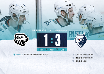 Traktor 1–3 Neftekhimik 2/23/2025