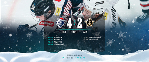 Дубль Жафярова и волевая победа «волков»