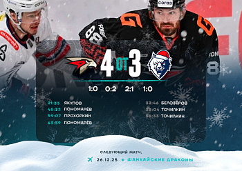 Avangard 4–3 (OT) Neftekhimik 12/24/2025