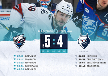 Lada 5–4 (SO) Neftekhimik 09/27/2024