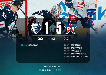 Neftekhimik 1–5 SKA 2/10/2026 Neftekhimik 1–5 SKA 2/10/2026