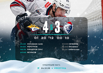 Metallurg Mg 3–2 (SO) Neftekhimik 12/22/2025 Metallurg Mg 3–2 (SO) Neftekhimik 12/22/2025