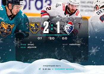 Sochi 2–1 Neftekhimik 1/3/2026 Sochi 2–1 Neftekhimik 1/3/2026